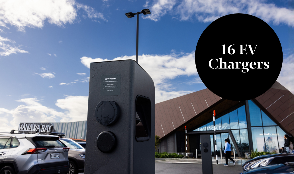 EDM Whats happening tile - ooutlet ev charger